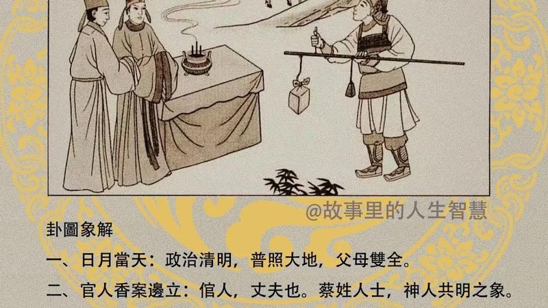 Observing the Hexagram and Investment: How to Observe Market Trends