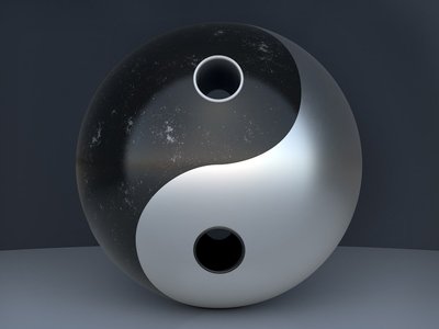 Acht Trigramme Grundlagen: Qian, Kun, Zhen, Xun, Kan, Li, Gen, Dui