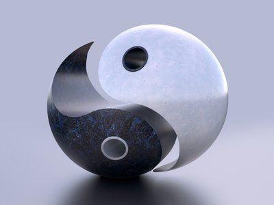 Ursprung und Bedeutung der Acht Trigramme